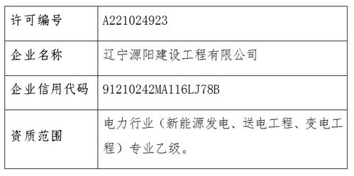 關于核準建設工程設計企業資質注銷的公告